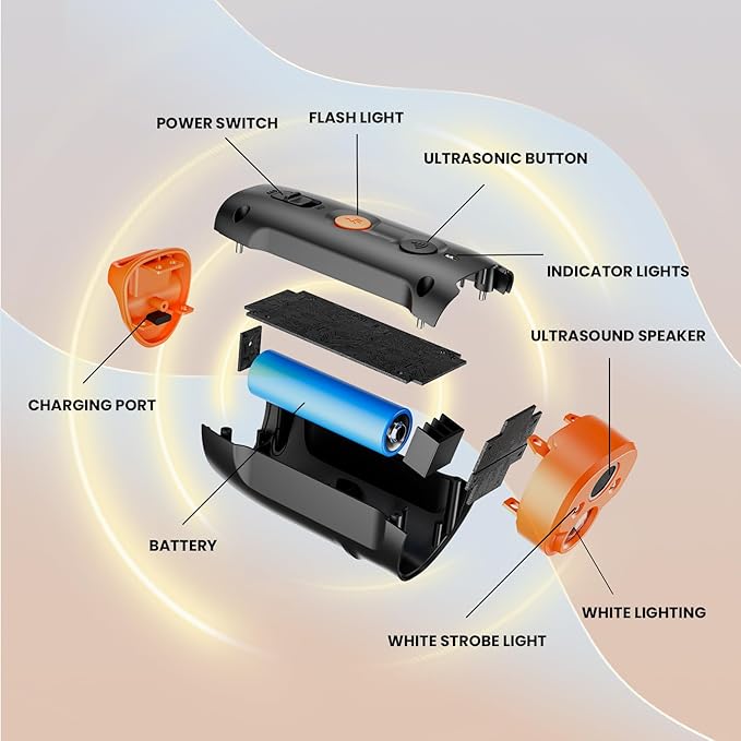 DEVOGUE® Dog Bark Deterrent Devices – Rechargeable Anti Barking Device for Dogs – 10 to 12 Meter Long Range Ultrasonic Dog Bark Deterrent - Correct Your Dog's Bad Behavior Instantly with A Button